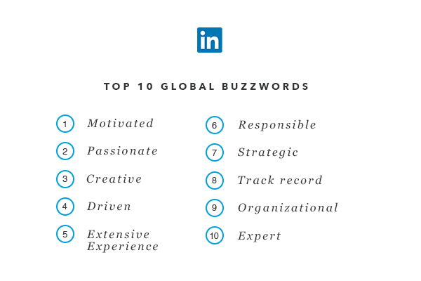 hindari memakai keyword pasaran di LinkedIn