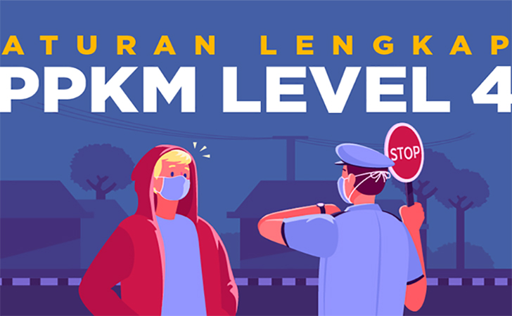 PPKM Level 4 16 Agustus 2021