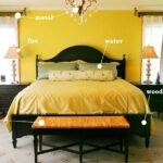 Menata Kamar untuk Istirahat Optimal Menurut Feng Shui