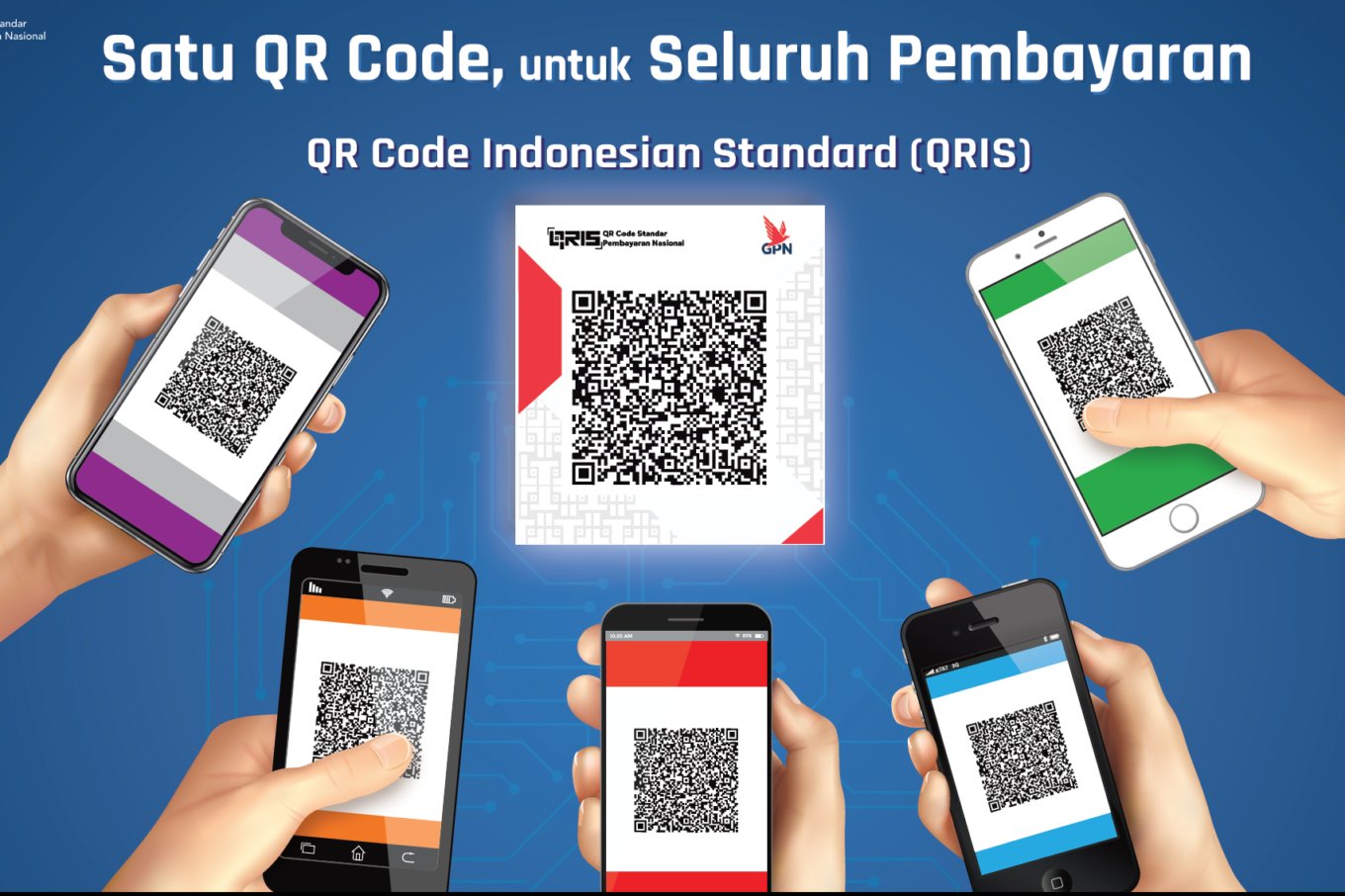 cara menggunakan qris